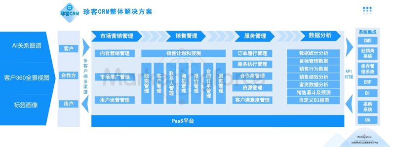 深圳软件开发行业新动态