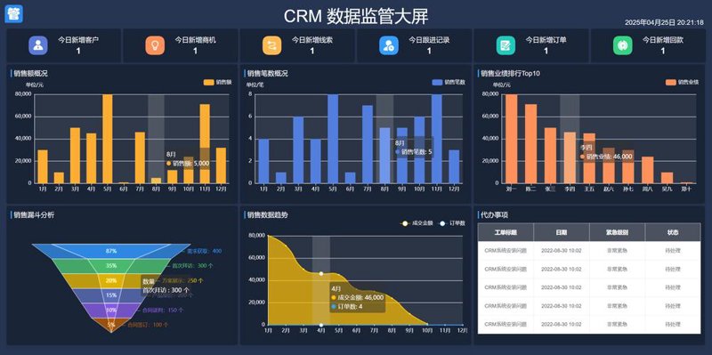 小程序开发：构建无缝移动体验的新利器